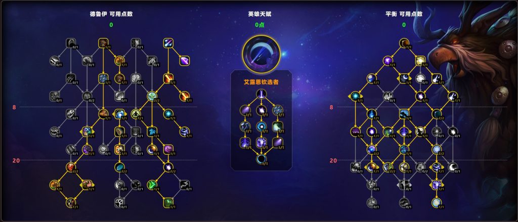图片[24]-地心之战全职业专精天赋推荐-大白菜魔兽入门手册